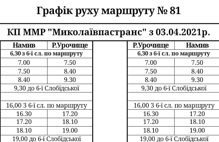 Маршрут автобуса (МТ) №81: