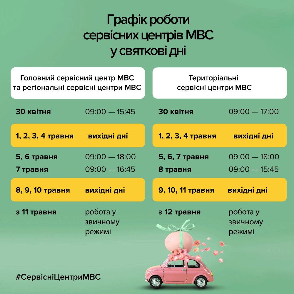 График работы сервисных центров МВС Николаевщины на майские праздники |  СВІДОК.info