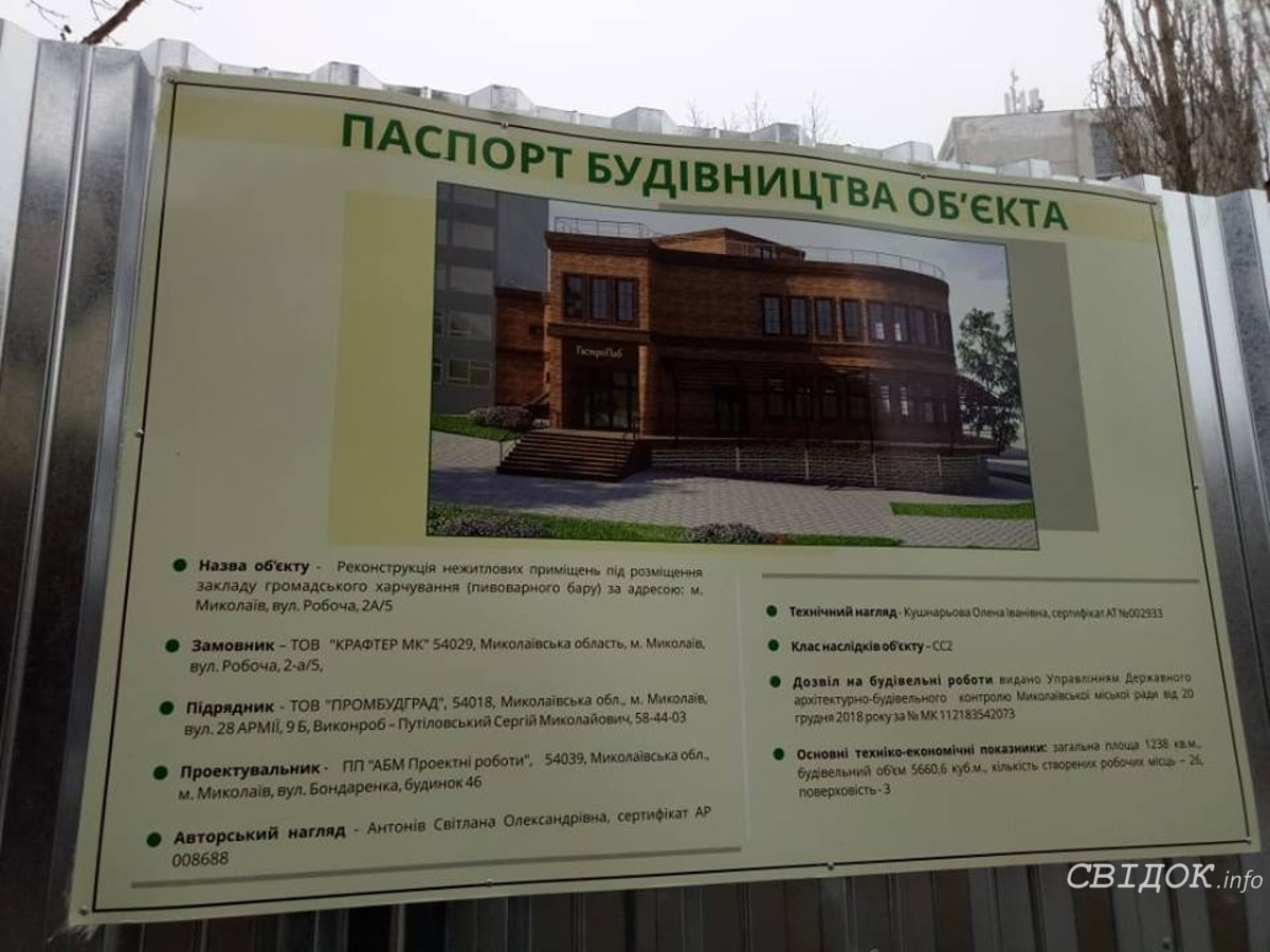 В Николаеве на месте бывшего кафе в стиле советского модернизма построят  пивной бар | СВІДОК.info